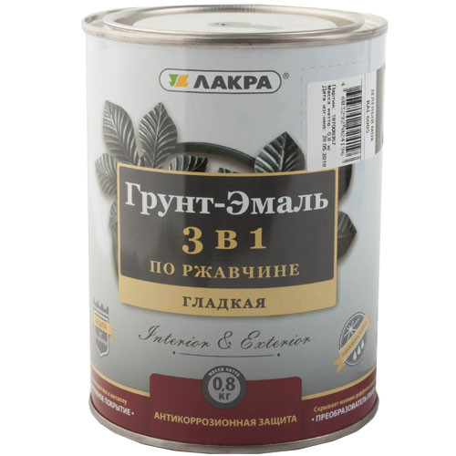 Автомобильная краска по ржавчине